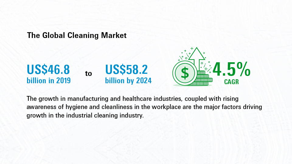 event-brochure-global-cleaning-market-figures
